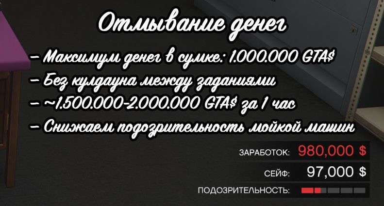 Фармим деньги в GTA Online: Отмывание денег на автомойке Hands On