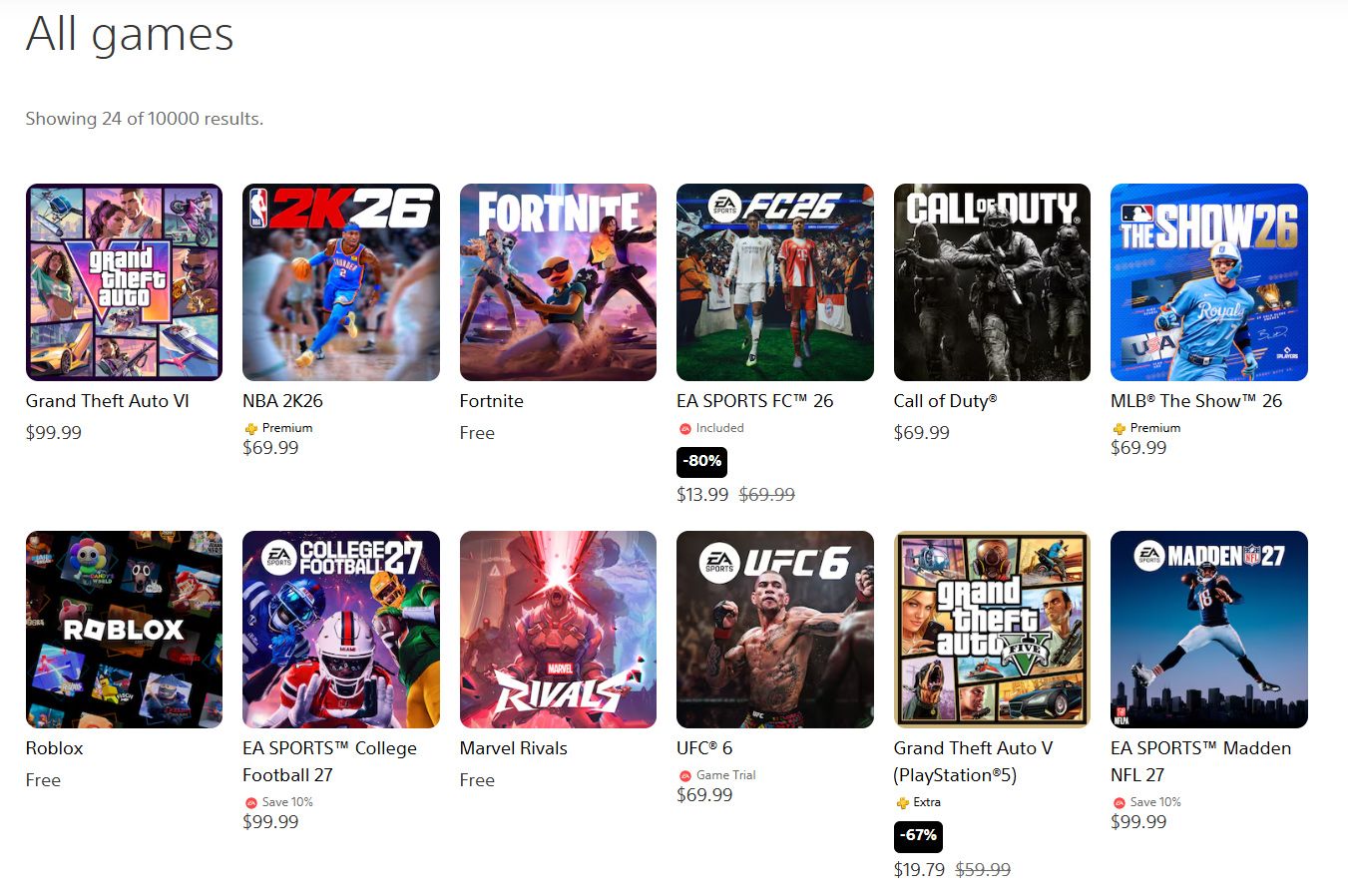 GTA6 самая продаваемая игра в PS Store